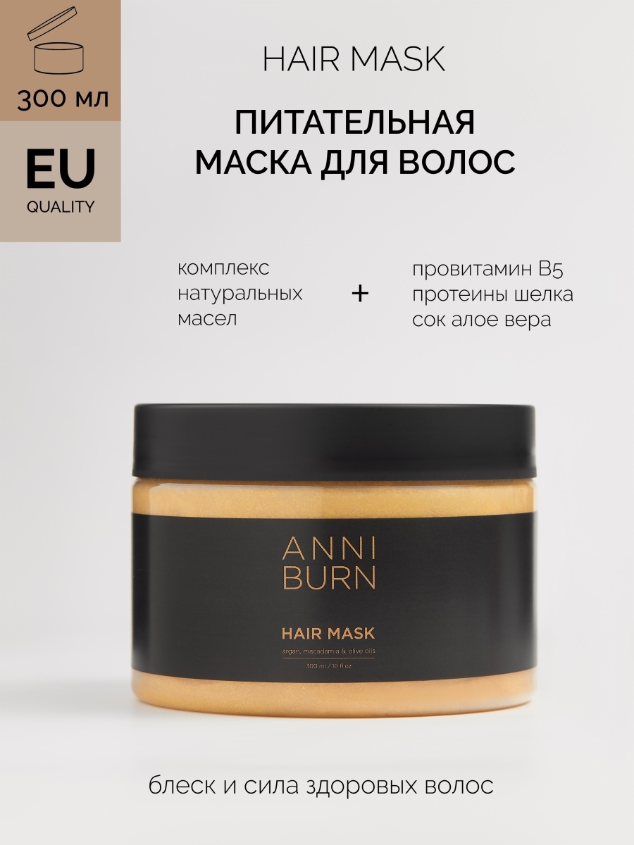 Кейс: ANNI BURN
